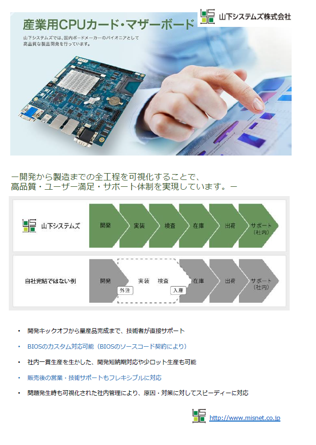 工程管理システム